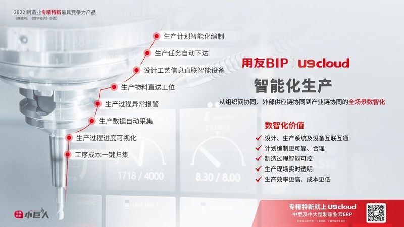 賦能“中國智造”，用友U9 cloud智能工廠建設